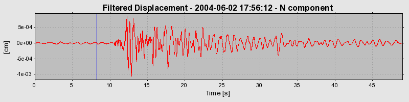 Plot-20160716-1578-bn5vmd-0