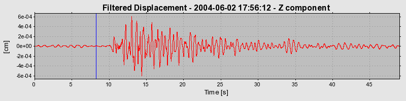 Plot-20160716-1578-1npxiz0-0