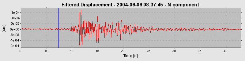 Plot-20160716-1578-1rai1i0-0