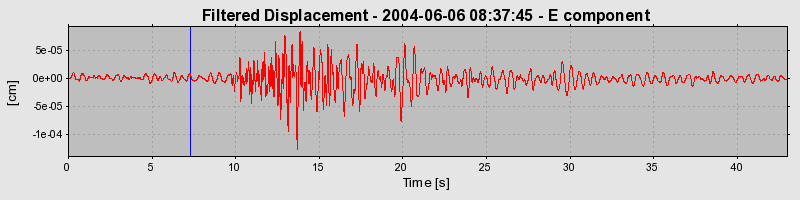 Plot-20160716-1578-33xka1-0