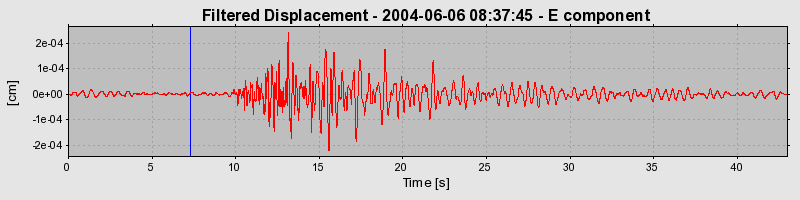 Plot-20160716-1578-18f5oxk-0