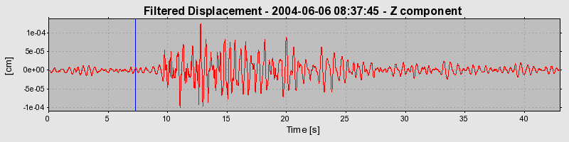 Plot-20160716-1578-5v5yr9-0