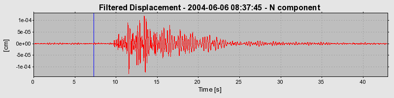 Plot-20160716-1578-1x9j36u-0