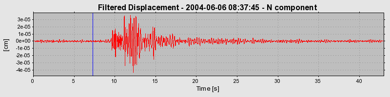 Plot-20160716-1578-1ghmjls-0