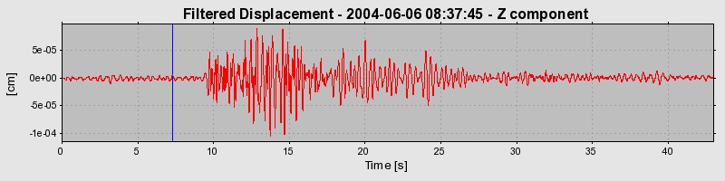 Plot-20160716-1578-pcdycd-0