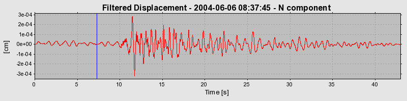 Plot-20160716-1578-13cwjiz-0