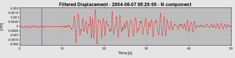 Plot-20160716-1578-id16kz-0