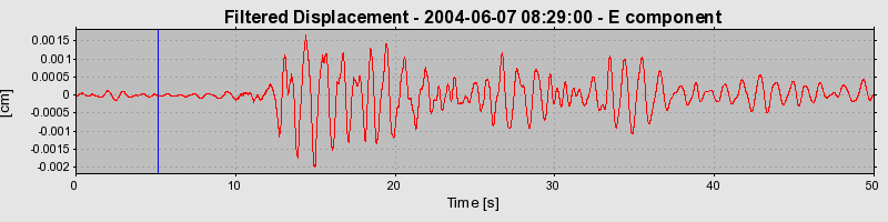 Plot-20160716-1578-1tz85st-0