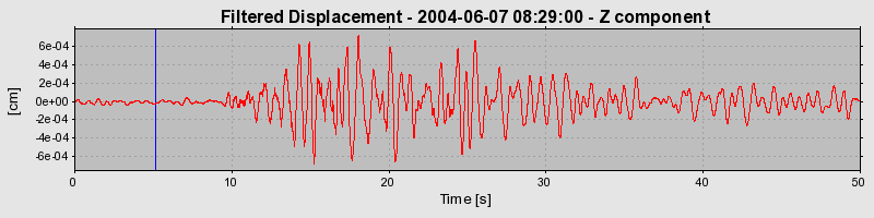 Plot-20160716-1578-1a1sqqi-0