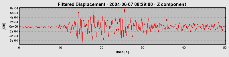 Plot-20160716-1578-1wmgcm4-0