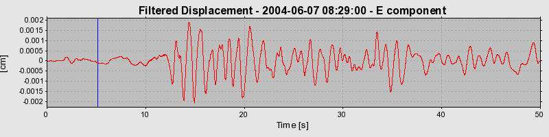 Plot-20160716-1578-1oauwp0-0