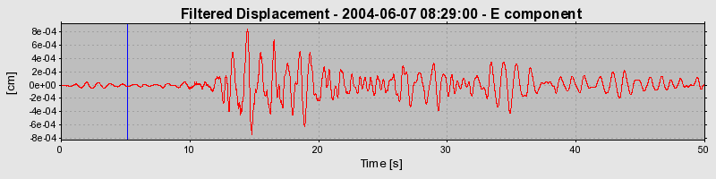 Plot-20160716-1578-1vfe8ng-0