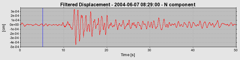 Plot-20160716-1578-1jwd0u7-0