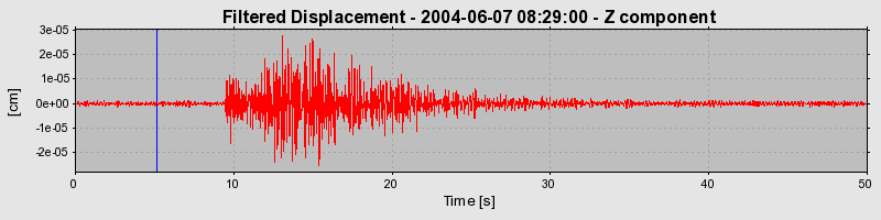 Plot-20160716-1578-qmlyyc-0