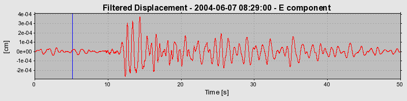 Plot-20160716-1578-ymd153-0