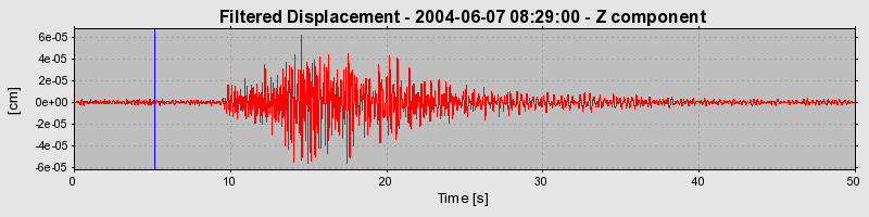 Plot-20160716-1578-12obg8l-0