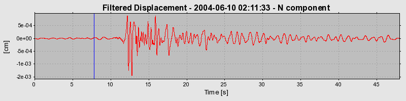 Plot-20160716-1578-lox818-0