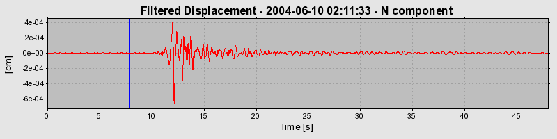 Plot-20160716-1578-1majs17-0