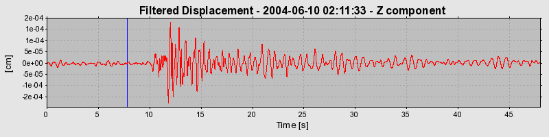 Plot-20160716-1578-1ryx6ai-0