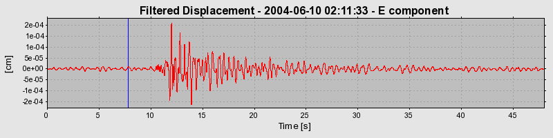 Plot-20160716-1578-149leqs-0