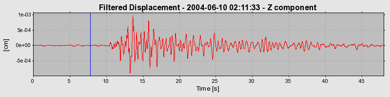 Plot-20160716-1578-rrcrkl-0