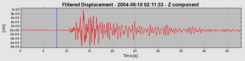 Plot-20160716-1578-5o9l59-0