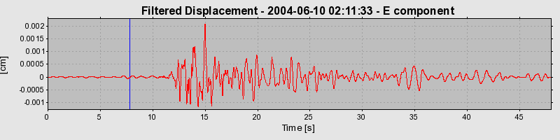 Plot-20160716-1578-15maw0h-0