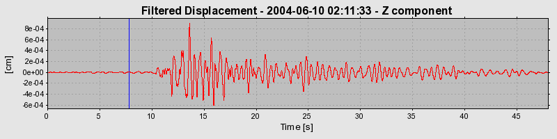 Plot-20160716-1578-1g71g7e-0