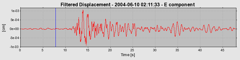 Plot-20160716-1578-1dbrq7q-0