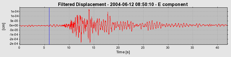 Plot-20160717-21858-79pi70-0