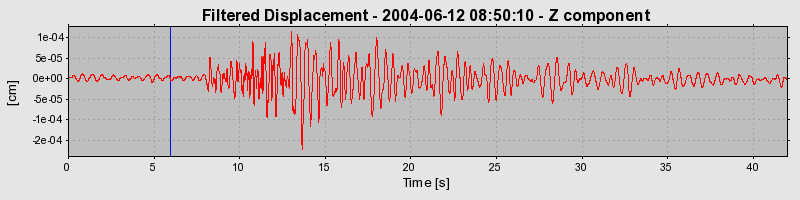 Plot-20160717-21858-22oqgt-0