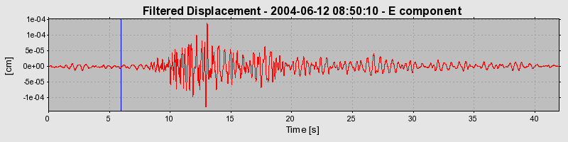 Plot-20160717-21858-vywaf5-0