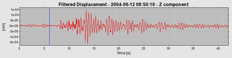 Plot-20160717-21858-1ck20kk-0