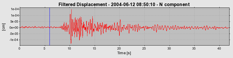 Plot-20160717-21858-3oxjl7-0