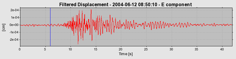 Plot-20160717-21858-1me3ldx-0