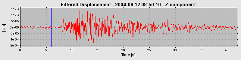 Plot-20160717-21858-16b7ojv-0