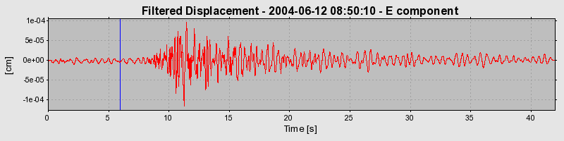 Plot-20160717-21858-afke6w-0