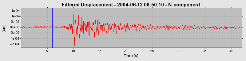 Plot-20160717-21858-13bkkw5-0