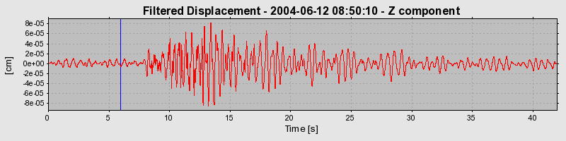 Plot-20160717-21858-xmt2xn-0
