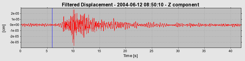 Plot-20160717-21858-s55jn4-0