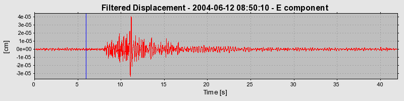 Plot-20160717-21858-nnvx32-0