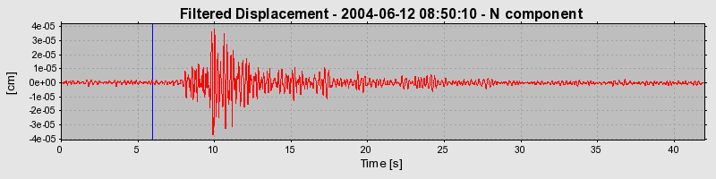 Plot-20160717-21858-1koe61j-0