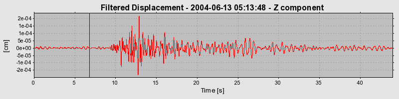 Plot-20160717-21858-13c3ma3-0