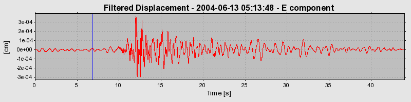 Plot-20160717-21858-16h9pem-0