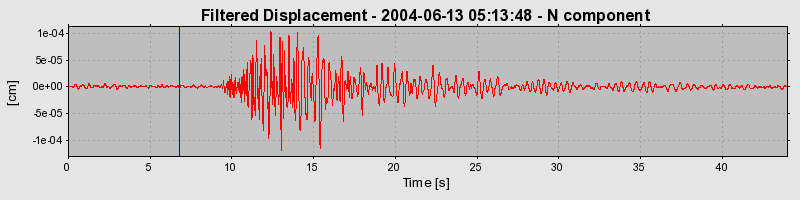 Plot-20160717-21858-njyqos-0