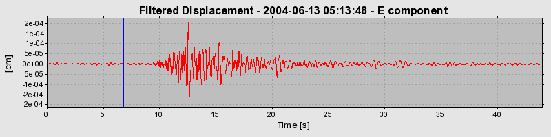 Plot-20160717-21858-1evdcex-0