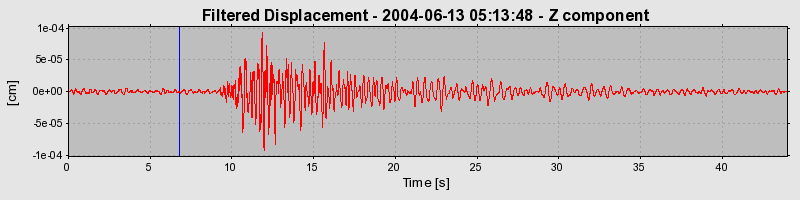 Plot-20160717-21858-1nmzgor-0