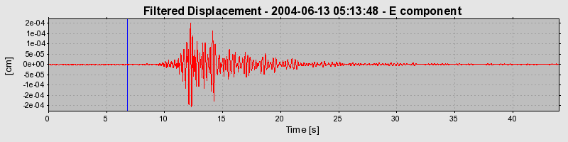 Plot-20160717-21858-vnt21j-0