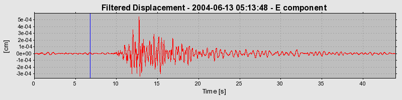 Plot-20160717-21858-1bml6m7-0