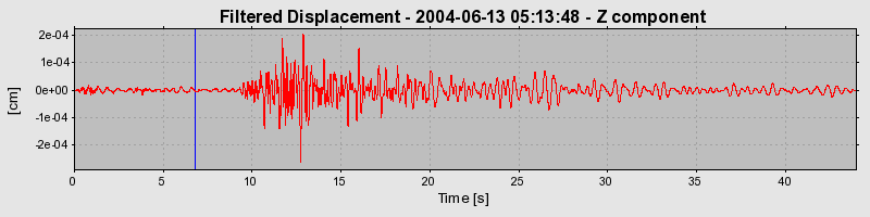 Plot-20160717-21858-vbz2jd-0